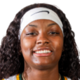 https://img.heibaitiyu.cn/img/basketball/player/041556dc859bae39914599c221766aa4.png
