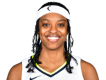 https://img.heibaitiyu.cn/img/basketball/player/0df7be4ecaaadaa7d9a166014edf7a32.png