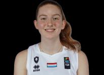 https://img.heibaitiyu.cn/img/basketball/player/0e5e9268bec2b324ec0fbb811b0957b5.png