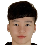 https://img.heibaitiyu.cn/img/basketball/player/1bd4ca88c1cb4708dcf6611475a5134e.png