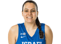 https://img.heibaitiyu.cn/img/basketball/player/2a28a67e11db01e941d4fca30742b413.png