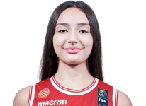 https://img.heibaitiyu.cn/img/basketball/player/2a3d95e09a65dbb4668b317f855239cc.png