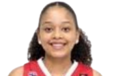 https://img.heibaitiyu.cn/img/basketball/player/319eef0c272767e6412026ccc831f582.png