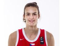 https://img.heibaitiyu.cn/img/basketball/player/321e5d95efe426d9b7a1fb2515c6d071.png