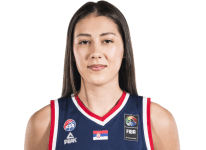 https://img.heibaitiyu.cn/img/basketball/player/35a93059ed6f2ff24d93eb035ad6a492.png
