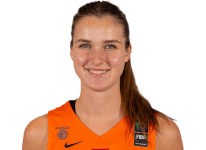 https://img.heibaitiyu.cn/img/basketball/player/3ce4f565a0757f0ea4cd750349bd43a9.png