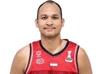 https://img.heibaitiyu.cn/img/basketball/player/542045788434986f8042855cf5391f85.png