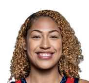 https://img.heibaitiyu.cn/img/basketball/player/5d782660b83a2702ccdf58a0f3d78850.png