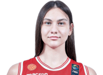 https://img.heibaitiyu.cn/img/basketball/player/608b8294c5afad59cc246e7a5ee67fca.png