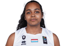 https://img.heibaitiyu.cn/img/basketball/player/6b73134e0eae05ae5752ab49ac909cfd.png