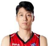 https://img.heibaitiyu.cn/img/basketball/player/6c20ad7e7da205d09a7d6c83dae4828f.png