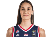 https://img.heibaitiyu.cn/img/basketball/player/6d00be6e1774f8bff37f231fb99f38eb.png