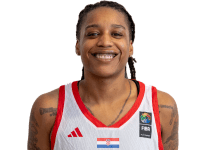 https://img.heibaitiyu.cn/img/basketball/player/6dc7ee887e1863f59896d7dbc67f848e.png