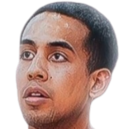 https://img.heibaitiyu.cn/img/basketball/player/73663a20669f6ac5e4d80f7f2fb1c0ef.png