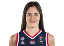 https://img.heibaitiyu.cn/img/basketball/player/736ecbba1453198242069d2733adb022.png