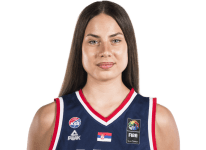 https://img.heibaitiyu.cn/img/basketball/player/742aff43af3a3043c119bcd903a5c1ac.png