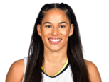 https://img.heibaitiyu.cn/img/basketball/player/744f32538c1b37205475ed531ee1b194.png