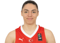 https://img.heibaitiyu.cn/img/basketball/player/81dfa9dcfe7e198e498948bf5a276202.png
