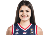 https://img.heibaitiyu.cn/img/basketball/player/88a8272dea51e5ad8ed276dbe39a5832.png