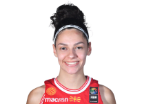 https://img.heibaitiyu.cn/img/basketball/player/8c919d67a4b6505a66043aa25f6832c9.png