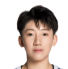 https://img.heibaitiyu.cn/img/basketball/player/8d31bb35b7e6173582ad6aefbdfaca45.png