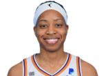 https://img.heibaitiyu.cn/img/basketball/player/8df2cab1fa17258bdb18f63287669f55.png