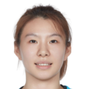 https://img.heibaitiyu.cn/img/basketball/player/8f6c12976a4b452ad964601e2e58dd17.png