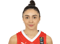 https://img.heibaitiyu.cn/img/basketball/player/94923bbdb845f039e460d50d656dfaab.png