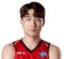 https://img.heibaitiyu.cn/img/basketball/player/967b79762da70cee7fe63d7bed8736f4.png