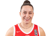 https://img.heibaitiyu.cn/img/basketball/player/a2ad3699a8b253d1accafbc416b702c9.png