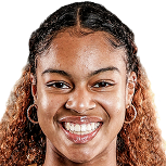 https://img.heibaitiyu.cn/img/basketball/player/a58194bc17fdebcd148697382ca3a857.png