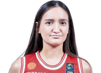 https://img.heibaitiyu.cn/img/basketball/player/a69544b60236f71c87c3382a521e70e8.png