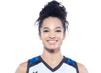 https://img.heibaitiyu.cn/img/basketball/player/a7813408394fe1087403c6a4e06319af.png
