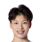 https://img.heibaitiyu.cn/img/basketball/player/a82db19edce5e77cd100498d97fcca21.png