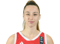 https://img.heibaitiyu.cn/img/basketball/player/b4a03705ef7c906fffe6559790d8527f.png