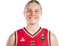 https://img.heibaitiyu.cn/img/basketball/player/bf0c8c5b8c7c05d0a7dd5b0acf6e8d9d.png