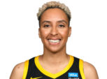 https://img.heibaitiyu.cn/img/basketball/player/c145e3f4754e99ad34112485fdfc3136.png