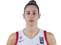 https://img.heibaitiyu.cn/img/basketball/player/c367fb67deac75b587f09feb2ba6e510.png