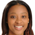 https://img.heibaitiyu.cn/img/basketball/player/cce6236761b96f506d6e8adb0759ba61.png