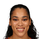 https://img.heibaitiyu.cn/img/basketball/player/d697283ddf4abc61f38dc141f4cf8faf.png