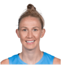 https://img.heibaitiyu.cn/img/basketball/player/dcf6bfb379e920225084644639d29f8b.png
