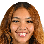 https://img.heibaitiyu.cn/img/basketball/player/e73a1c8826da7b0e8351da18841fe6f5.png