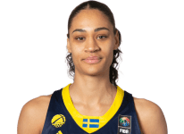 https://img.heibaitiyu.cn/img/basketball/player/e782235613933e761a2e24a66d7a5dc6.png
