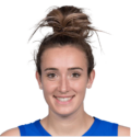https://img.heibaitiyu.cn/img/basketball/player/e7fe6410ac64c18f9bcf019912cbc0fe.png