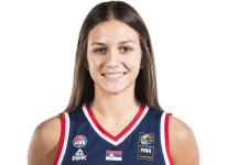 https://img.heibaitiyu.cn/img/basketball/player/fb98a44f61f78a0b7f46cae923eaa1d0.png