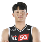 https://img.heibaitiyu.cn/img/basketball/player/fd944e1da140869decd40107e641f535.png