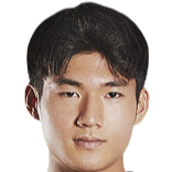 https://img.heibaitiyu.cn/img/football/player/05d6fdef9414349c5301765f5acaad30.png