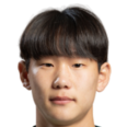 https://img.heibaitiyu.cn/img/football/player/05db66d6fa3ce693796ce4fd83e95673.png