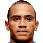 https://img.heibaitiyu.cn/img/football/player/073f6f17c56045bd2dd6b958a8c88a4c.jpg