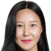 https://img.heibaitiyu.cn/img/football/player/1fab2bde8437155a133b6f157afc3d2f.png
